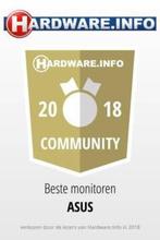 PB277Q, Computers en Software, Monitoren, Verzenden, Nieuw