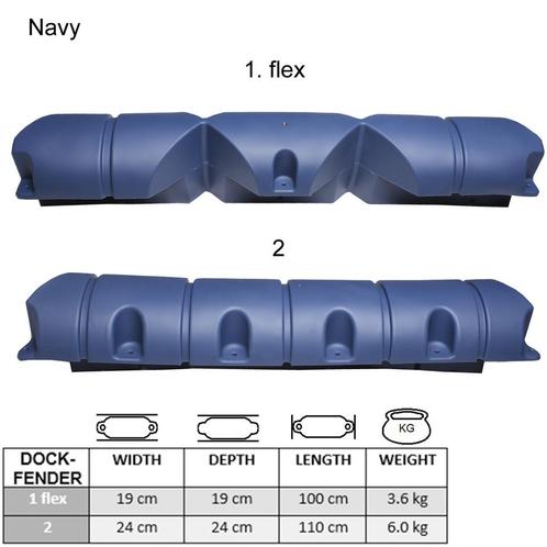 Steigerfenders Navy - 2 maten, Watersport en Boten, Bootonderdelen, Ophalen of Verzenden