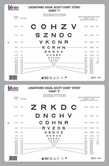 Visuskaart Sloan letters 40 cm beschikbaar voor biedingen