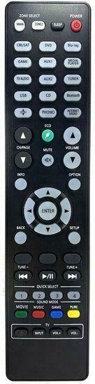 Denon RC-1235 afstandsbediening, Verzenden, Nieuw