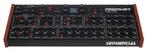 Sequential Prophet REV2 8 Voices module