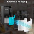 2dekans | Erikssøn Luchtreiniger – HEPA 14 Filter &, Ophalen of Verzenden