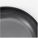 2dekans | Thermos Thermoclad Wokpan RVS - 30 cm - PFAS-vrij, Witgoed en Apparatuur, Ovens, Ophalen of Verzenden, Zo goed als nieuw