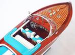 Maquette Riva Aquarama 67 cm bois Luxe 1:12 - Modelboot, Hobby en Vrije tijd, Nieuw