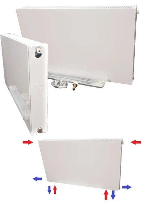 Mastas H40 x B180 cm 2808 Watt T22 Vlak (40 cm hoog T22), Doe-het-zelf en Verbouw, Verwarming en Radiatoren, Radiator, Nieuw, Hoog rendement (Hr)