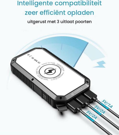 TEDROKA ES981S POWERBANK, Telecommunicatie, Powerbanks, Zo goed als nieuw, Ophalen of Verzenden