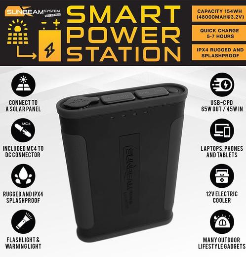 SUNBEAMsystem Smart Power Station 154Wh, Watersport en Boten, Navigatiemiddelen en Scheepselektronica, Nieuw, Ophalen of Verzenden