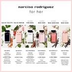 Narciso Rodriguez Musc Noir For Her Eau de Parfum - 50ml, Ophalen of Verzenden, Nieuw, Overige typen