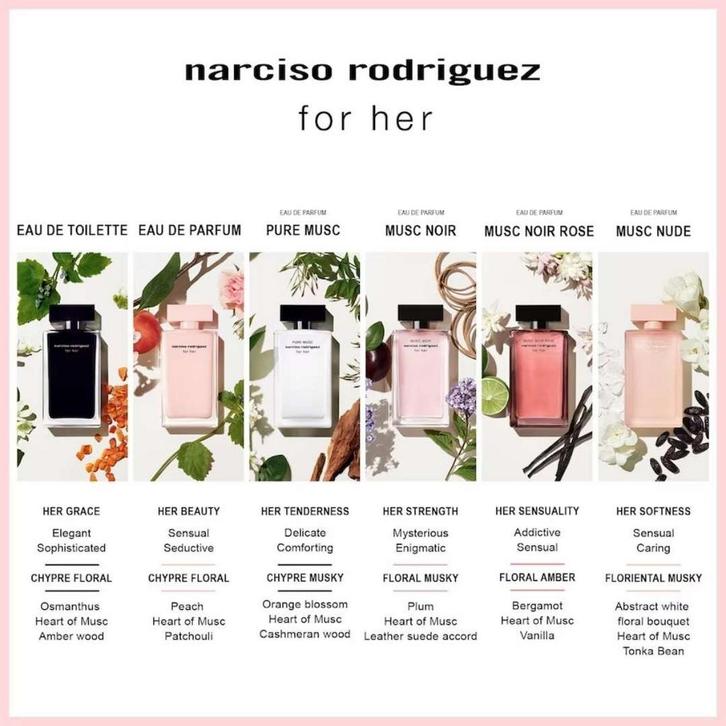 Narciso Rodriguez Musc Noir For Her Eau de Parfum - 50ml, Sieraden, Tassen en Uiterlijk, Uiterlijk | Haarverzorging, Overige typen