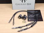 Synergistic Research Galileo SX highend digital audio RJ/E e, Ophalen of Verzenden, Gebruikt, Overige kabels