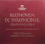 lp box - Beethoven - IX. Symphonie / Symphonie Nr. 8 (Ger..., Verzenden, Zo goed als nieuw