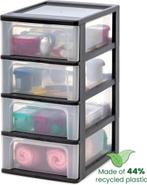 IRIS Organizer Chest ladesysteem - 4 lades - 4 x7L -, Huis en Inrichting, Ophalen of Verzenden, Nieuw