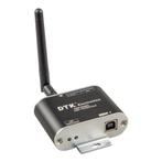 Victron Zigbee naar USB Converter (Communicatie en bewaking), Verzenden, Nieuw