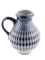 Kan van aardewerk, Verzenden, Gebruikt