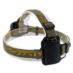 Hofftech Verstelbare LED-hoofdlamp - 3 Watt - Bewegingsse..., Ophalen of Verzenden, Nieuw