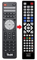 Alternatieve Teufel KB11CR19 / KOMBO 11 afstandsbediening, Verzenden, Nieuw