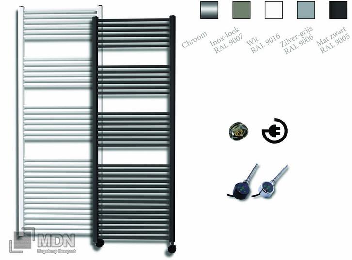 Sanicare elektrische Plug  & Play design radiator 172x60 cm, Doe-het-zelf en Verbouw, Verwarming en Radiatoren, Nieuw, Verzenden