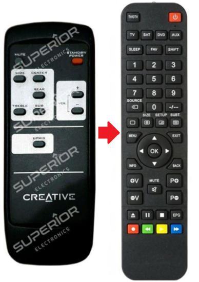 Creative Gigaworks S750 / MF7010 afstandsbediening, Audio, Tv en Foto, Afstandsbedieningen, Verzenden