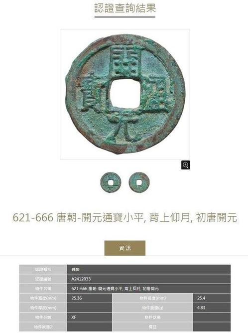 China. 1 Cash 621-1795, Lot of 5 cash coins (Zonder, Postzegels en Munten, Munten | Europa | Niet-Euromunten