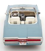 KK-Scale 1:18 - Modelauto - Ford Thunderbird Cabrio – 1966 –, Nieuw