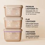 Schwarzkopf Professional Blond Me Precision Lightener 7, Verzenden, Nieuw