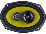 Ground Zero GZTF 69X - Autospeakers - 15x23 Cm - 3-Weg, Audio, Tv en Foto, Luidsprekers, Verzenden, Nieuw