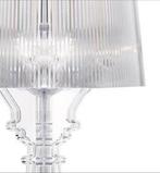 Kartell - Ferruccio Laviani - Tafellamp - bourgeois -