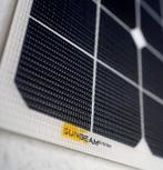 SUNBEAMsystem Maxa 54 Watt Long Flush, Watersport en Boten, Ophalen of Verzenden, Nieuw