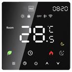 XXL  elektrische vloerverwarming  16A 45 m², Ophalen of Verzenden, Nieuw