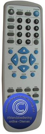 Afstandsbediening Grundig tele pilot 86d, Ophalen of Verzenden, Nieuw, Origineel