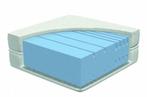 Koudschuim HR45 matras 16 cm dik - diverse maten, Verzenden, Nieuw