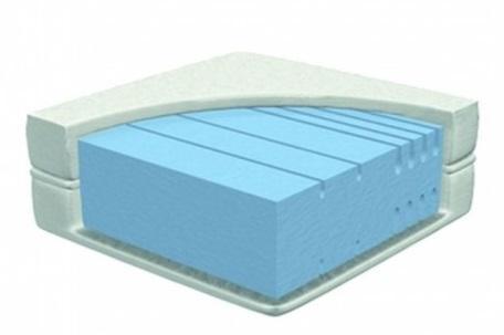 Koudschuim HR45 matras 16 cm dik - diverse maten, Huis en Inrichting, Slaapkamer | Matrassen en Bedbodems, Nieuw, Verzenden