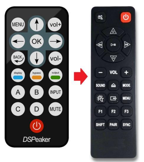 DSPeaker Anti Mode 2.0 Audiosystem afstandsbediening, Audio, Tv en Foto, Afstandsbedieningen, Verzenden