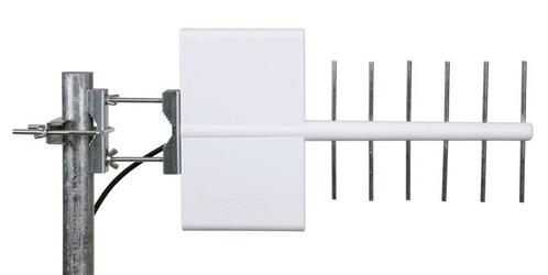 Funke YagiNX buitenantenne voor DVB-T(2) tot max. 60 km 44dB, Audio, Tv en Foto, Schotelantennes, (Schotel)antenne, Nieuw, Ophalen of Verzenden