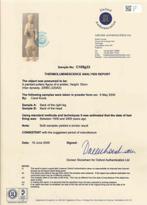 Oud-Chinees, Han-dynastie Terracotta Twee geschilderde