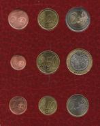 Vaticaan jaarset euromunten 2021, Postzegels en Munten, Ophalen of Verzenden