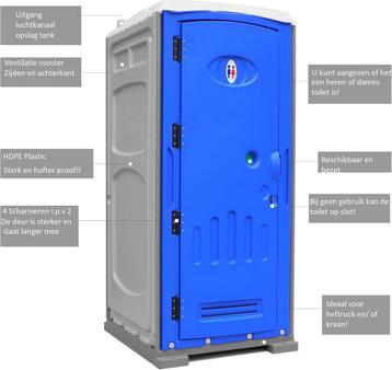 wc unit mobiel toilet unit mobiele toiletten bouw beschikbaar voor biedingen