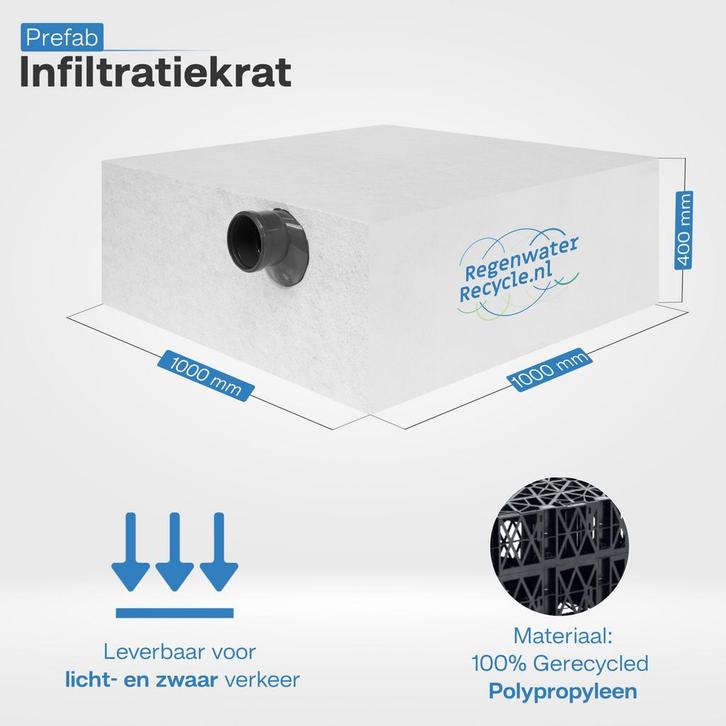 Prefab infiltratiekrat 400L incl. aansluitingen, L1000 x B10, Doe-het-zelf en Verbouw, Buizen en Afvoer, Nieuw, Ophalen of Verzenden
