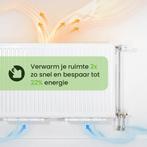 2dekans | SpeedComfort Radiator Ventilator met Control, Ophalen of Verzenden, Zo goed als nieuw