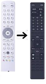 Arris / Kpn afstandsbediening voor de vip5202 vip2952, Ophalen of Verzenden, Nieuw, Origineel