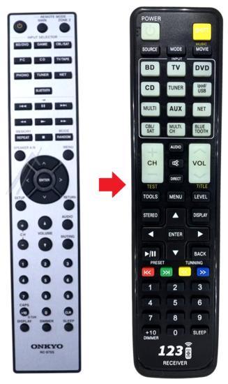 Onkyo RC-815S | RC-816S | RC-903S | RC-904S | RC-905S | R..., Audio, Tv en Foto, Afstandsbedieningen, Verzenden