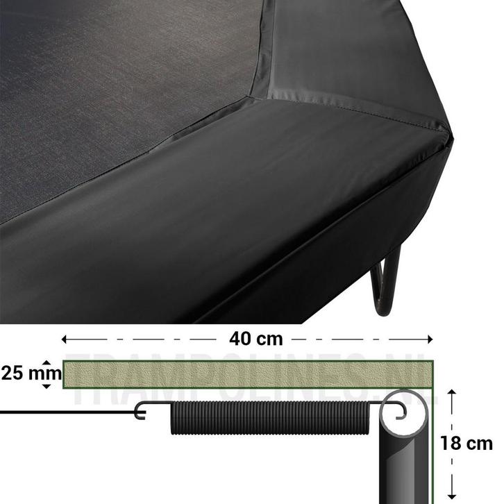 Trampoline Rand Magic Circle Pro 480 Black, Kinderen en Baby's, Speelgoed | Buiten | Trampolines, Nieuw, Ophalen of Verzenden