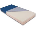 Zorgmatras Koudschuim & Traagschuim incontinentie Anti-Decub, Huis en Inrichting, Slaapkamer | Matrassen en Bedbodems, Nieuw