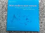 Wat ouders niet weten, Gelezen, Lietje van Blaaderen, Verzenden, Persoonlijkheidsleer