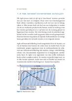 Scrum wegwijzer 9789401800402, Boeken, Zo goed als nieuw