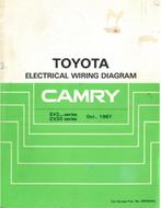 1987 TOYOTA CAMRY ELECTRISCHE SCHEMA WERKPLAATSHANDBOEK