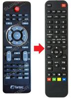Fantec Aluplay HD afstandsbediening, Verzenden, Nieuw