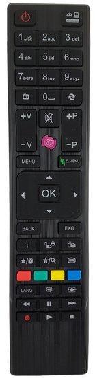 JVC RM-C3095 afstandsbediening, Verzenden, Nieuw