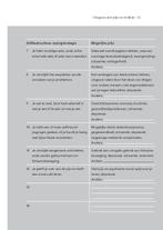 Omgaan met overweldigende emoties 9789079729012, Boeken, Verzenden, Zo goed als nieuw