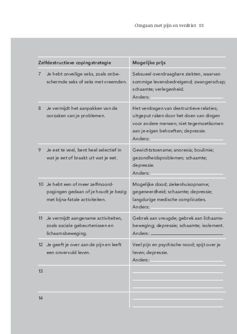 Omgaan met overweldigende emoties 9789079729012, Boeken, Wetenschap, Zo goed als nieuw, Verzenden